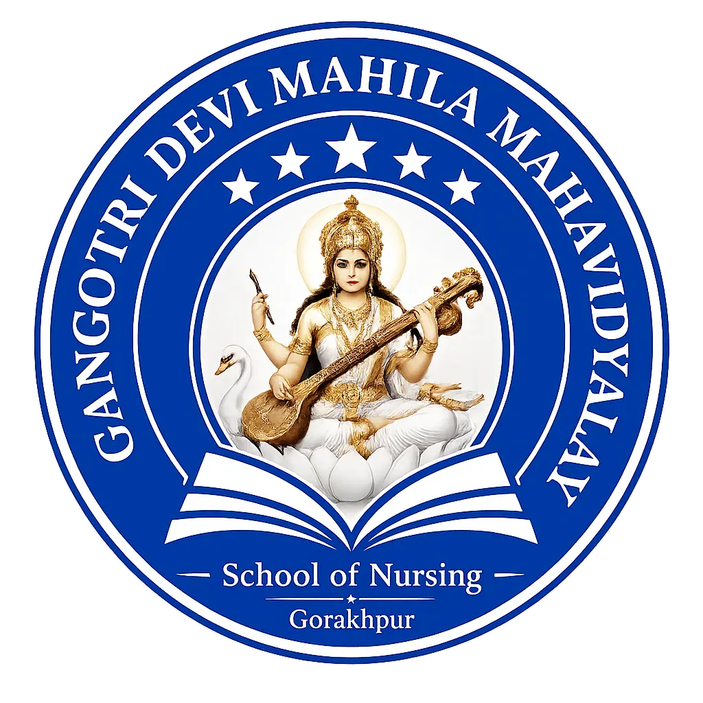 Gangotri Devi Mahila Mahavidyalaya Logo